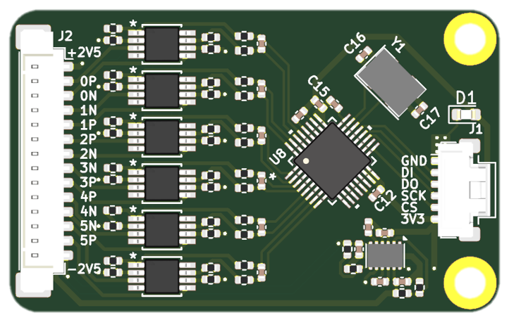 Open-Source Leg DAQ board